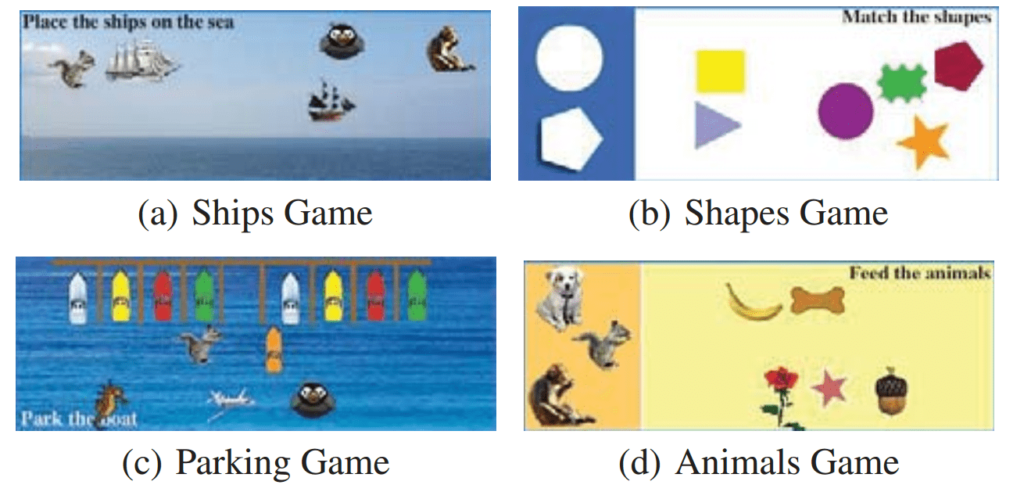 Static snapshots of 4 game instances of a representative DCG captcha analysed in the study (targets are static;  objects are mobile)
