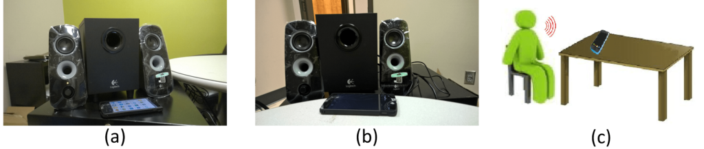 Figure 1: Experiment setup depicting a) loudspeaker and smartphone sharing same surface, b) loudspeaker and smartphone placed on different surfaces but close to each other and c) human speaking near the smartphone placed on a surface.